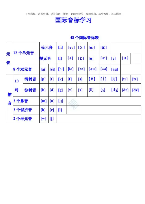 48个国际音标表(打印版)已整理