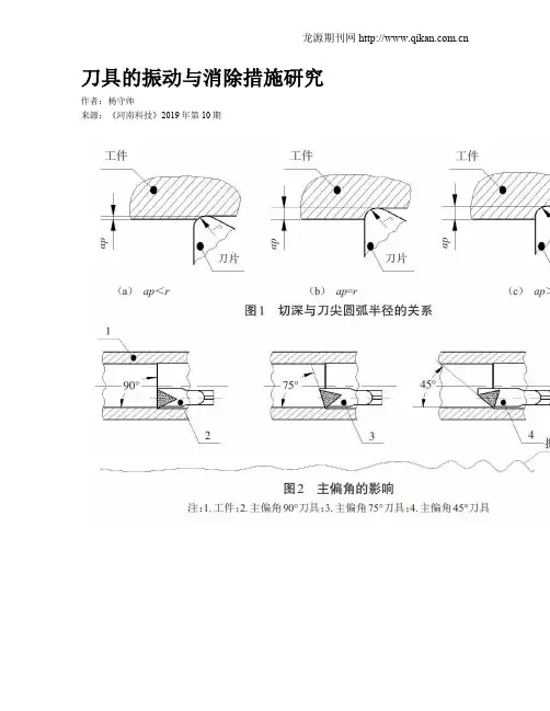刀具的振动与消除措施研究