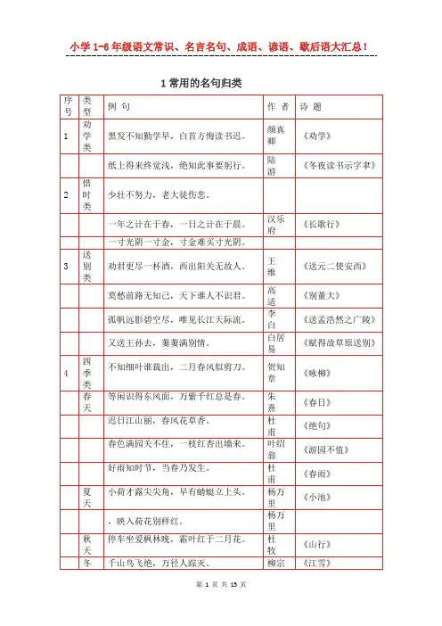 小学1-6年级语文常识、名言名句、成语、谚语、歇后语大汇总!教材
