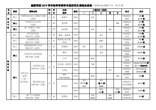 旅游学院2014学年秋季学期研究生课程安排表(2014.9.22