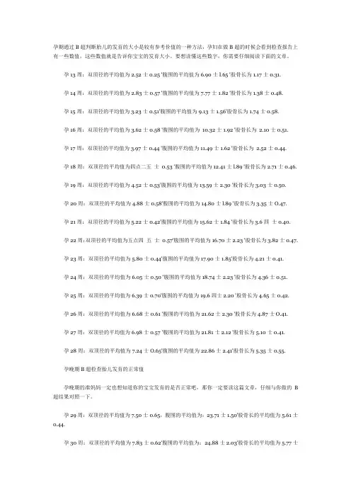 胎儿的发育参考值