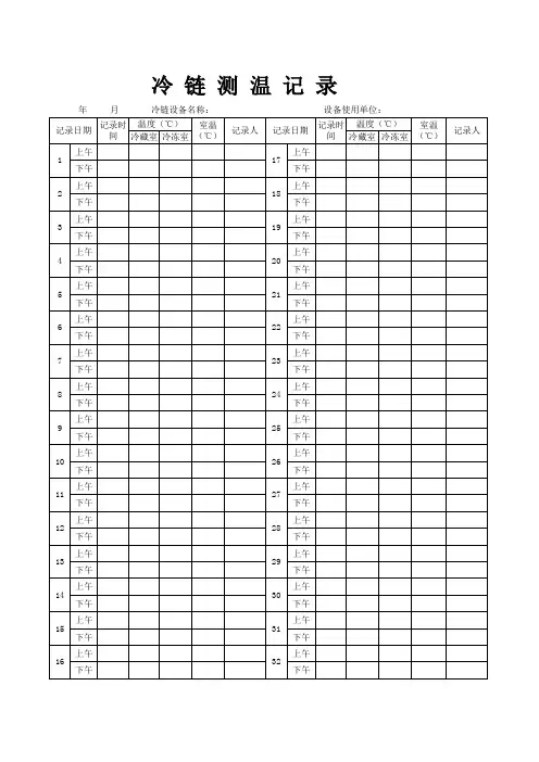 冷链测温记录Microsoft Excel 工作表