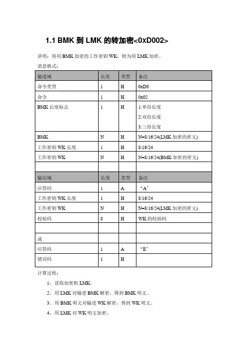 SJL05金融数据加密机程序员手册WT363MA02-EW-V10309
