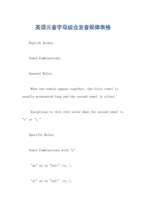 英语元音字母组合发音规律表格