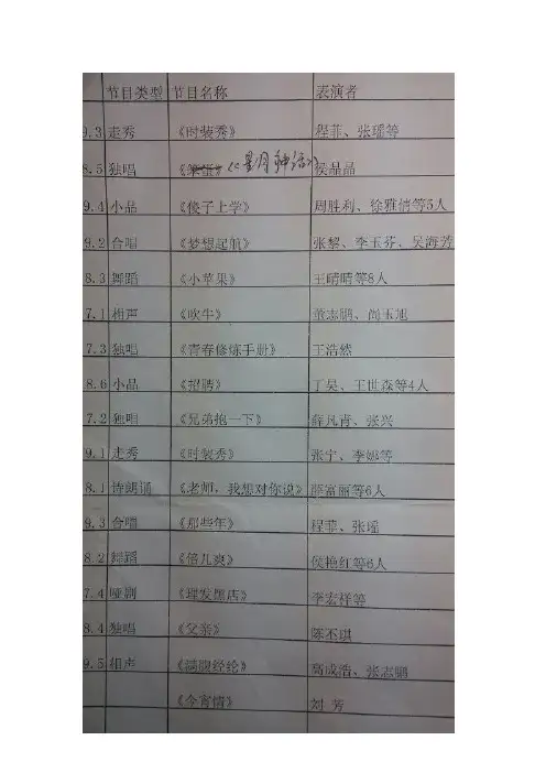 2015年元旦节目串词