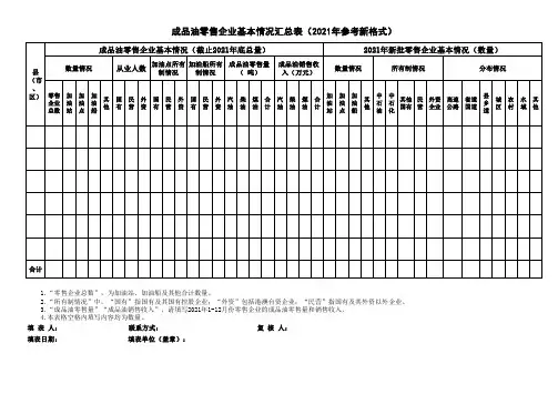 成品油零售企业基本情况汇总表(2021年参考新格式)