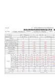 全自动压实度计算(0.3)