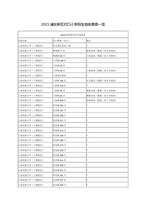 浦东新区对口小学招生地段居委一览