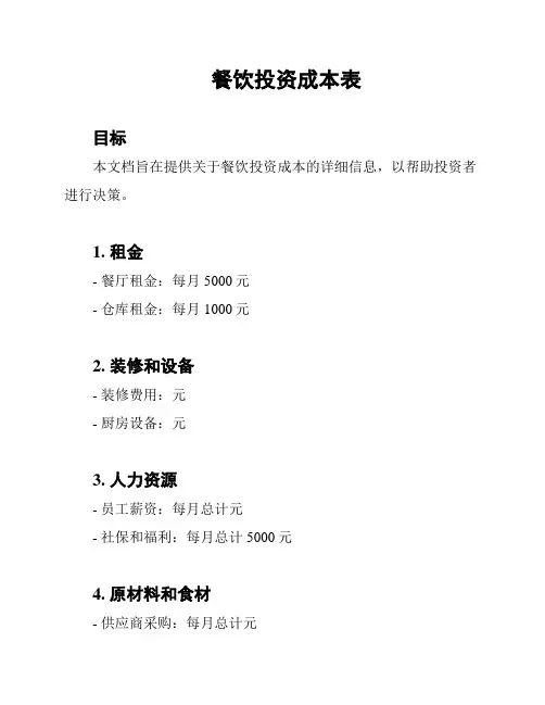 餐饮投资成本表