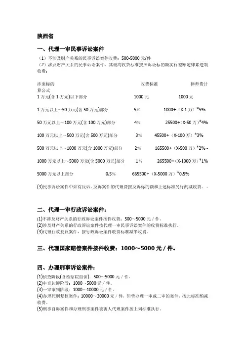 律师费收费标准