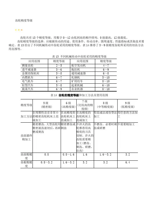 齿轮精度等级