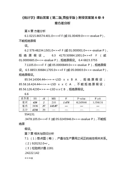 《统计学》课后答案（第二版,贾俊平版）附录答案第6章-9章方差分析