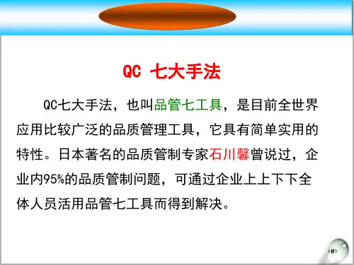 QC七大手法直方图