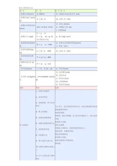 液压计算常用公式