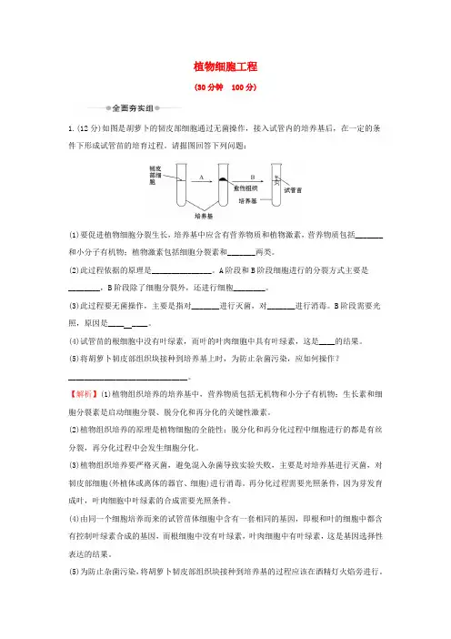 2020年高考生物一轮复习核心素养提升练四十二选修3.2植物细胞工程(含解析)