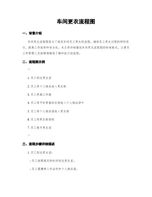 车间更衣流程图