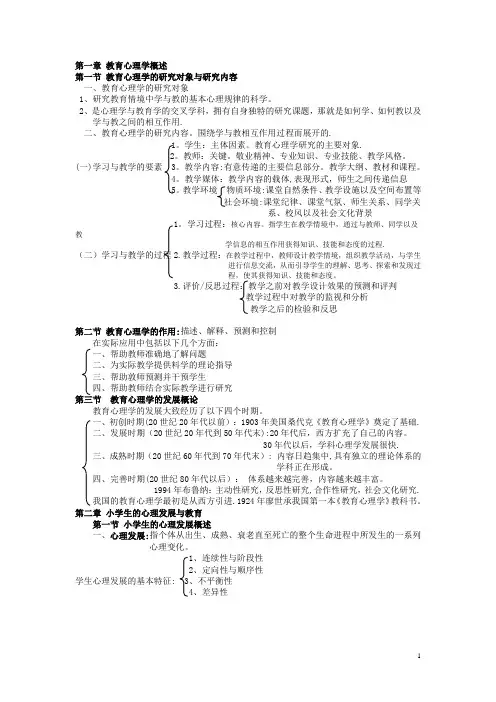 小学教师资格证考试《教育心理学》考试大纲【范本模板】