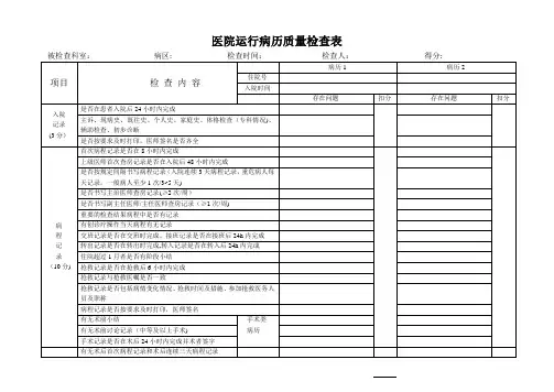 医院运行病历质量检查表