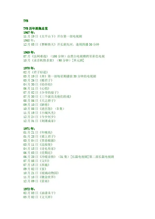 tvb电视剧