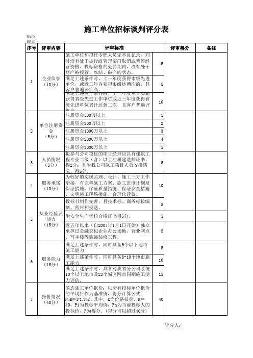 施工单位候选供应商谈判评分表