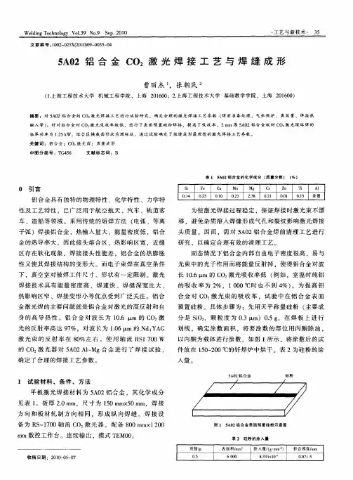 5A02铝合金CO2激光焊接工艺与焊缝成形
