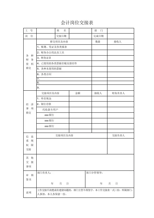 会计岗位交接表
