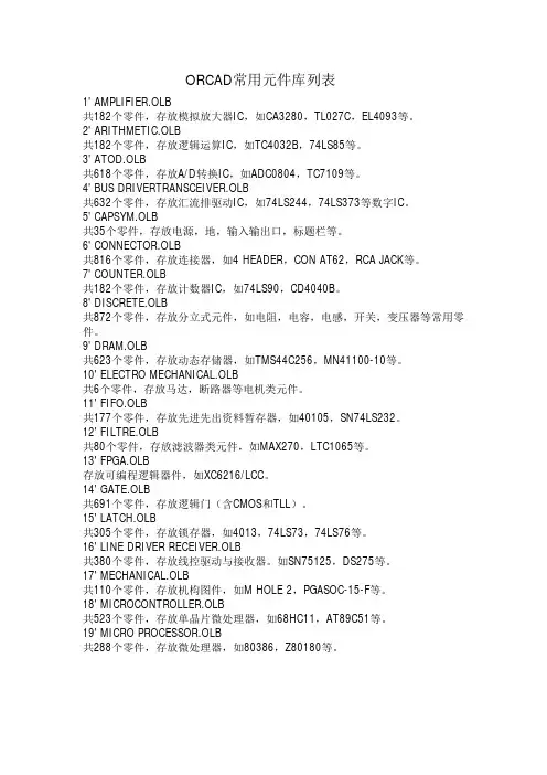 Cadence原理图元件库列表