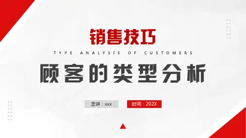 企业宣传PPT模版