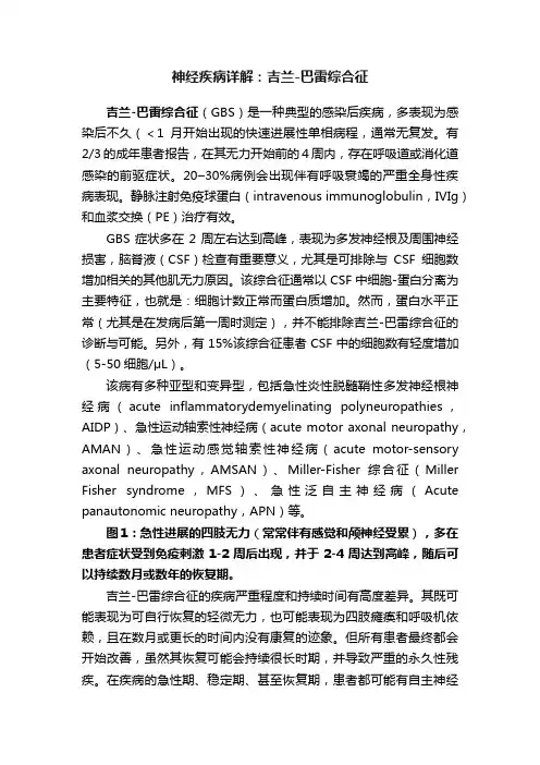 神经疾病详解：吉兰-巴雷综合征