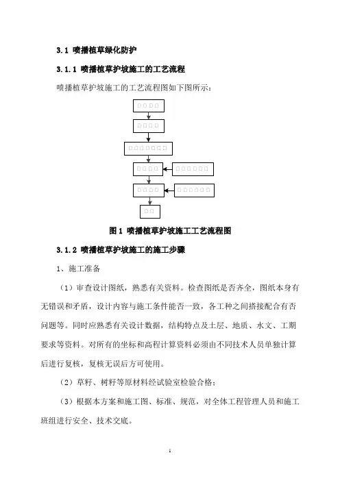 边坡植草绿化防护施工技术方案