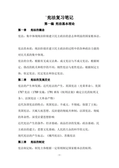 宪法学精简背诵【精选】