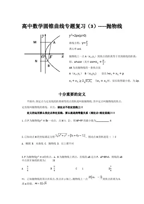 高考圆锥曲线复习之抛物线