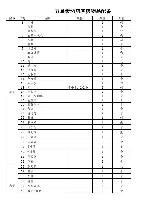 五星级酒店客房物品配备