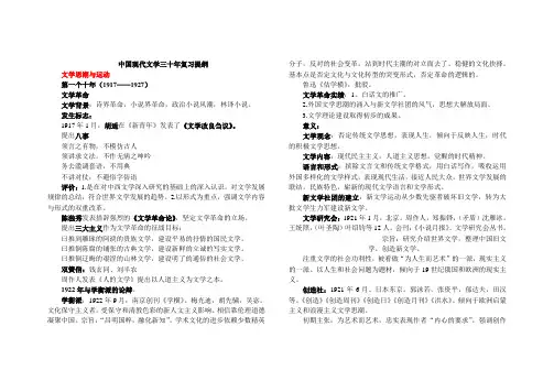 中国现代文学三十年复习提纲