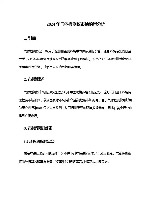 2024年气体检测仪市场前景分析