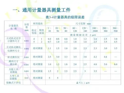 第六节-光滑工件尺寸的检测