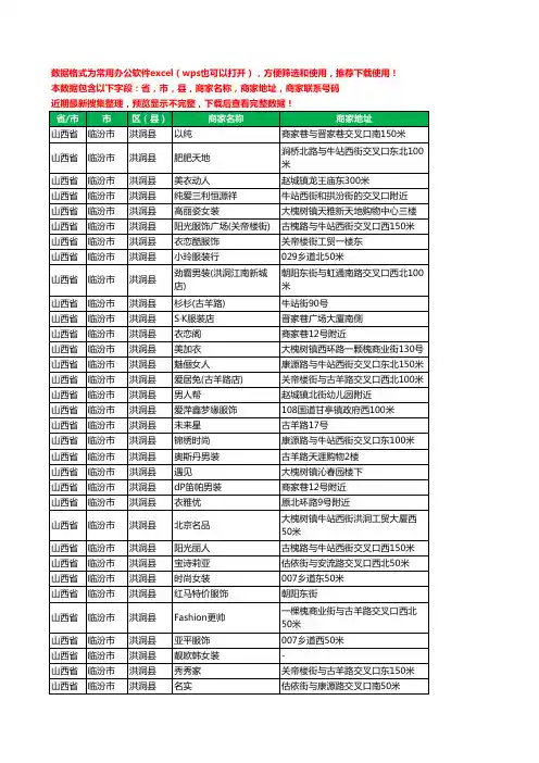 2020新版山西省临汾市洪洞县服装工商企业公司商家名录名单黄页联系电话号码地址大全287家