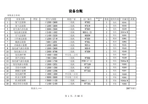机修设备台帐(双氧水)