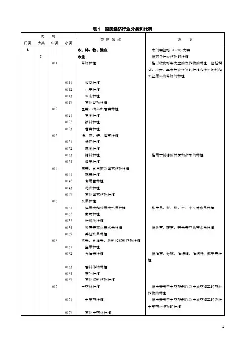 国民经济行业分类和代码
