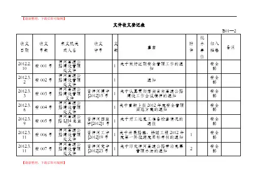 文件收文登记表(完整资料).doc