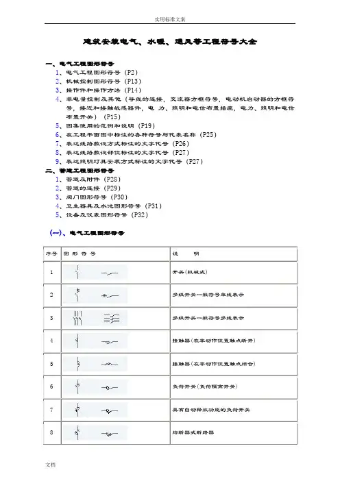 电气、水暖等工程图形符号大全表