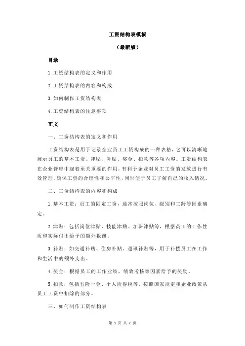 工资结构表模板