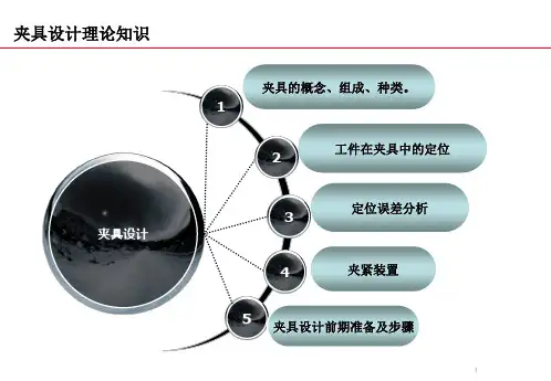 夹具定位误差分析和定位销计算和夹紧力计算