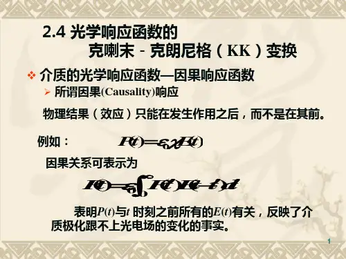 《固体光学与光谱学》6