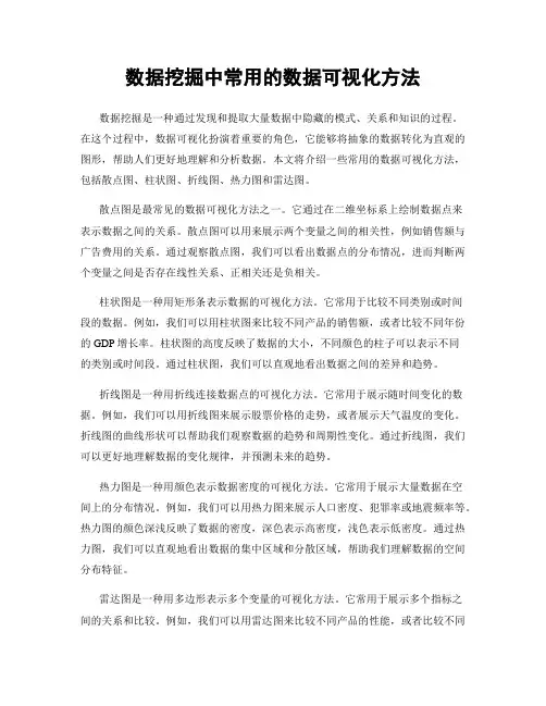数据挖掘中常用的数据可视化方法