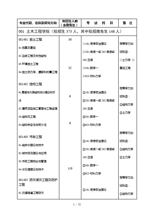 西南交通大学专业目录