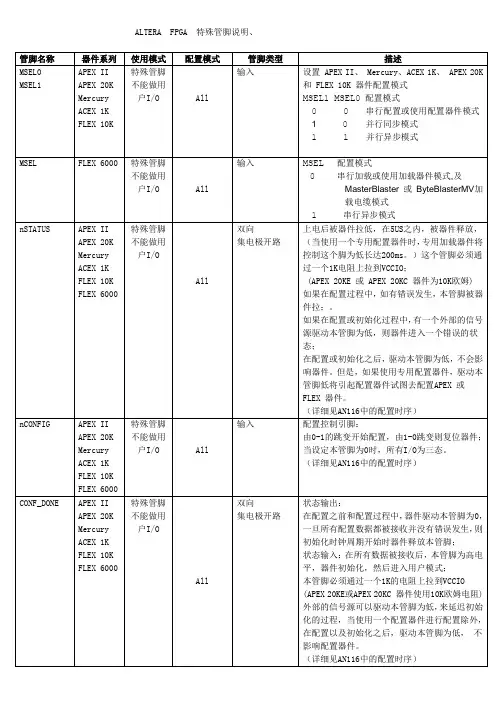 FPGA的引脚配置