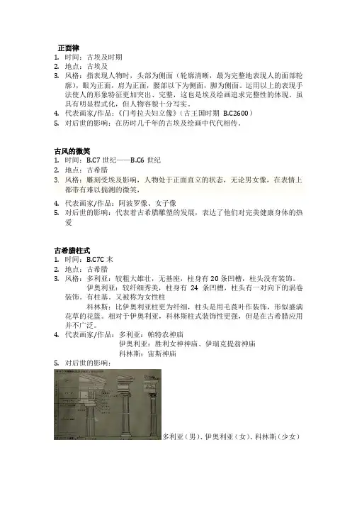 西方美术史重要名词解释