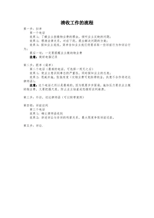 催收工作流程