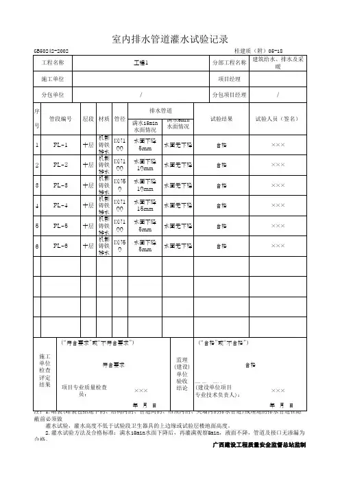 室内排水管道灌水试验记录(最新版)